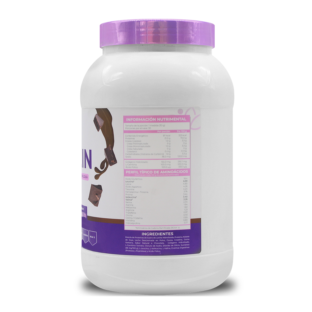 Women Protein